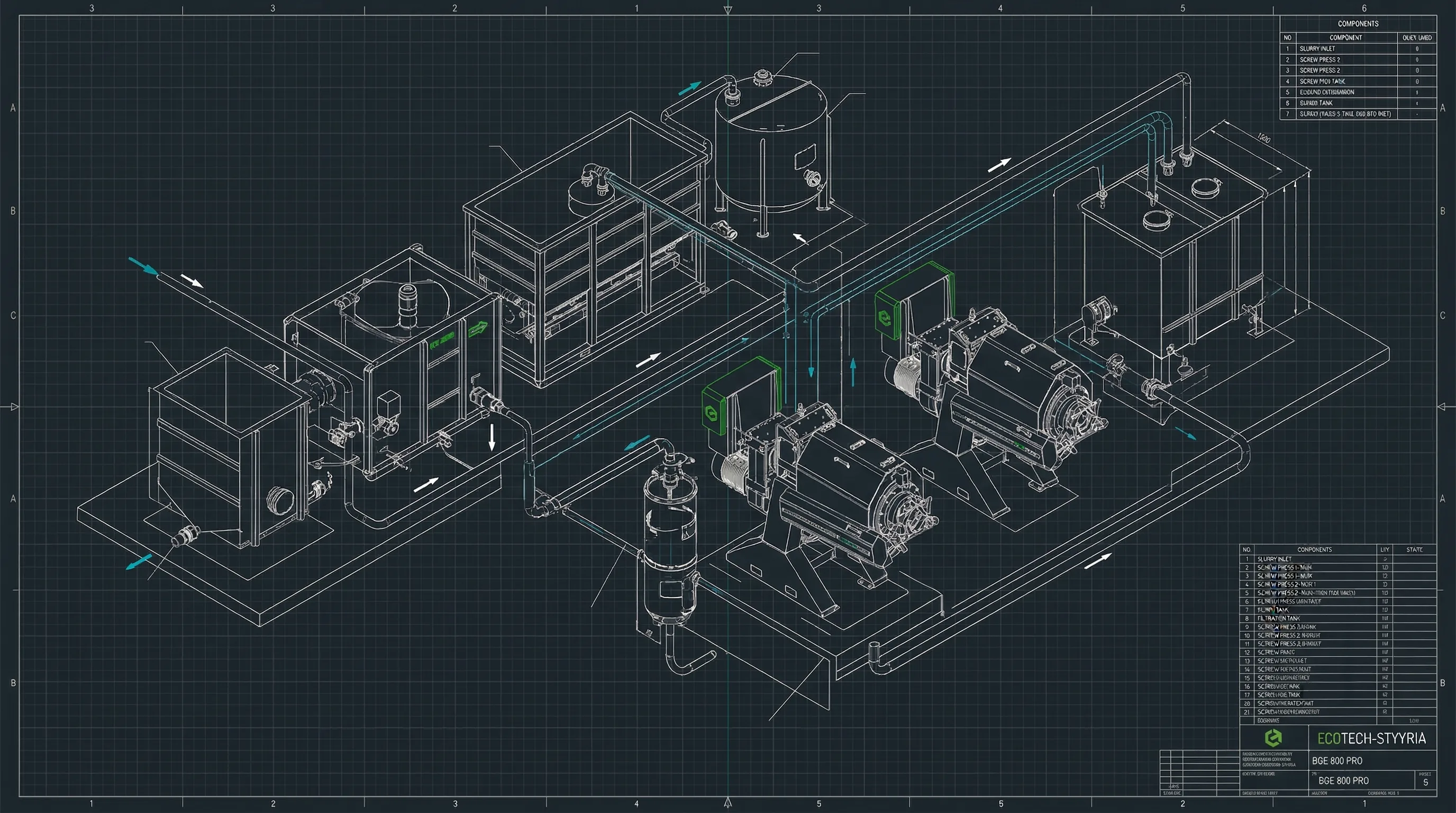 Systemintegration – Installation und Inbetriebnahme